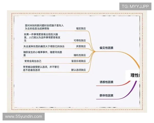 博彩体育的心理学：玩家行为与决策分析